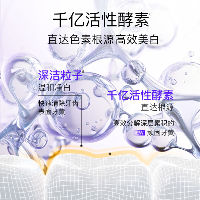 舒客(Saky)酵素美白牙膏护龈清新口气 青柠+樱花+白桃 120克3支装高清大图