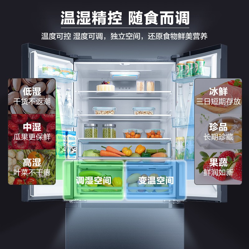 (Midea)美的冰箱对开门冰箱变频 温湿精控净味除菌 508升大容量多门冰箱家用BCD-508WTPZM(E)莫兰迪灰