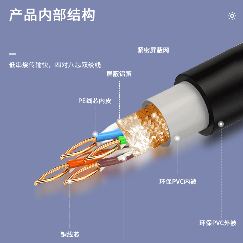 千天(Qantop)室外超五类网线带水晶头 双屏蔽网线防晒防冻3米 QT-W212H