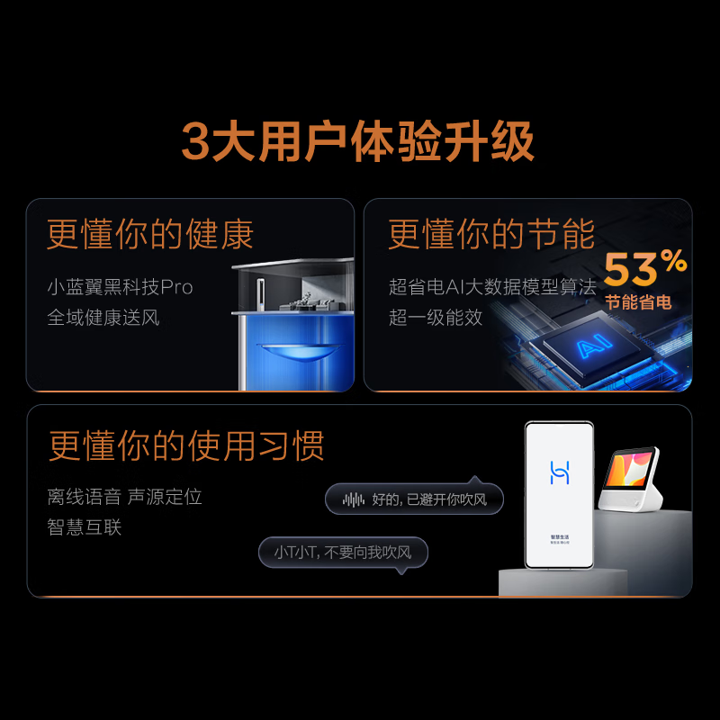 TCL KFR-51LW/YP7Cb+B1 一价全包(包3米铜管)2匹 新一级智语音大新风量变频冷暖小蓝翼P7空调柜机