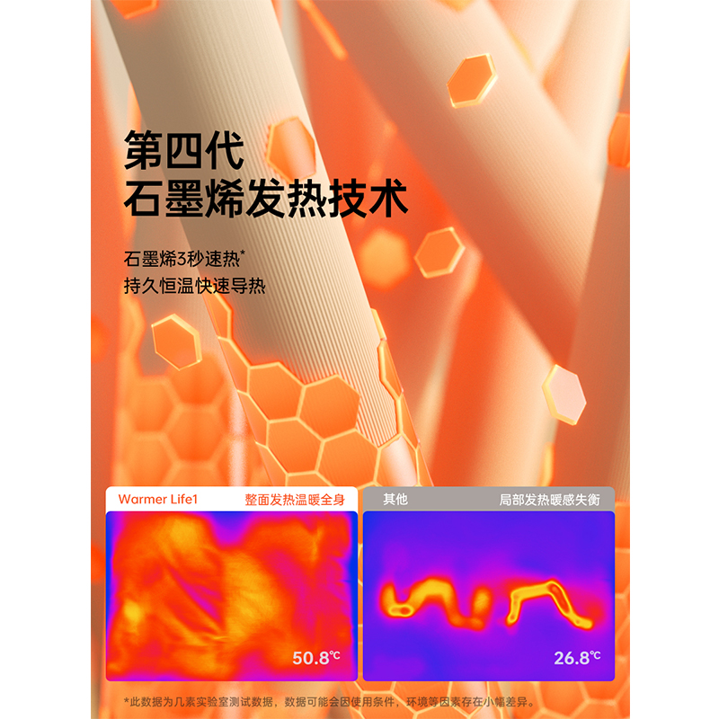 几素 HW09 云·暖手袋-棉绒款 10000mAh Warmer Life 1(计价单位:个)米色高清大图