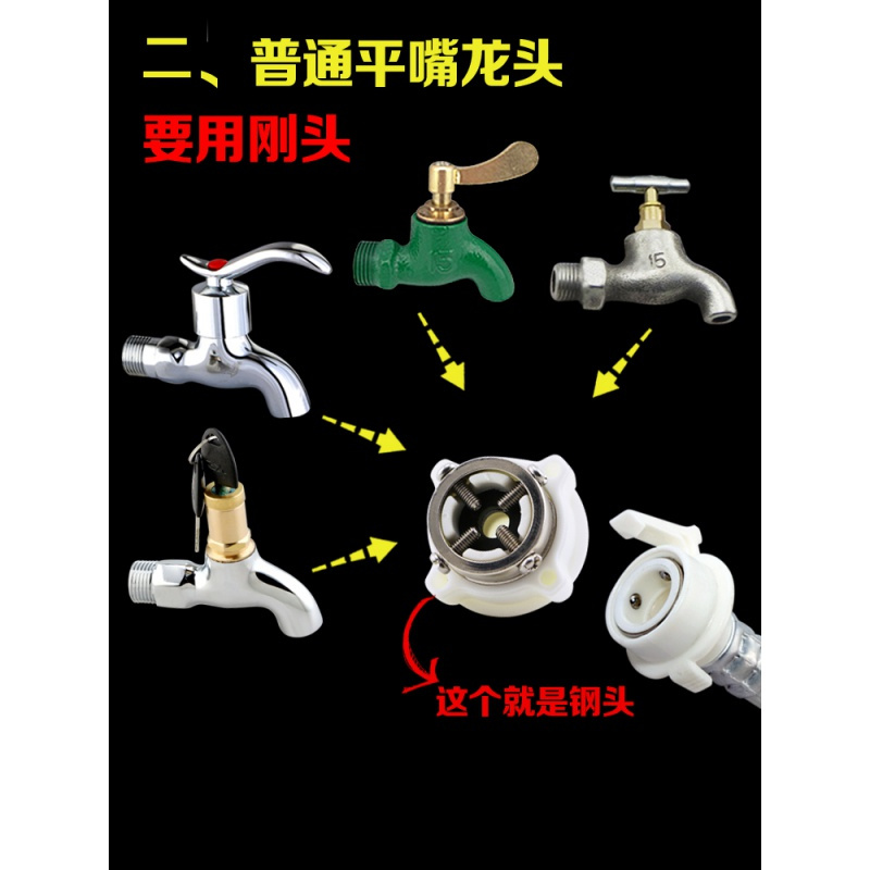 闪电客全自动洗衣机进水管加长管接水管上水管注水延长软管接头配件