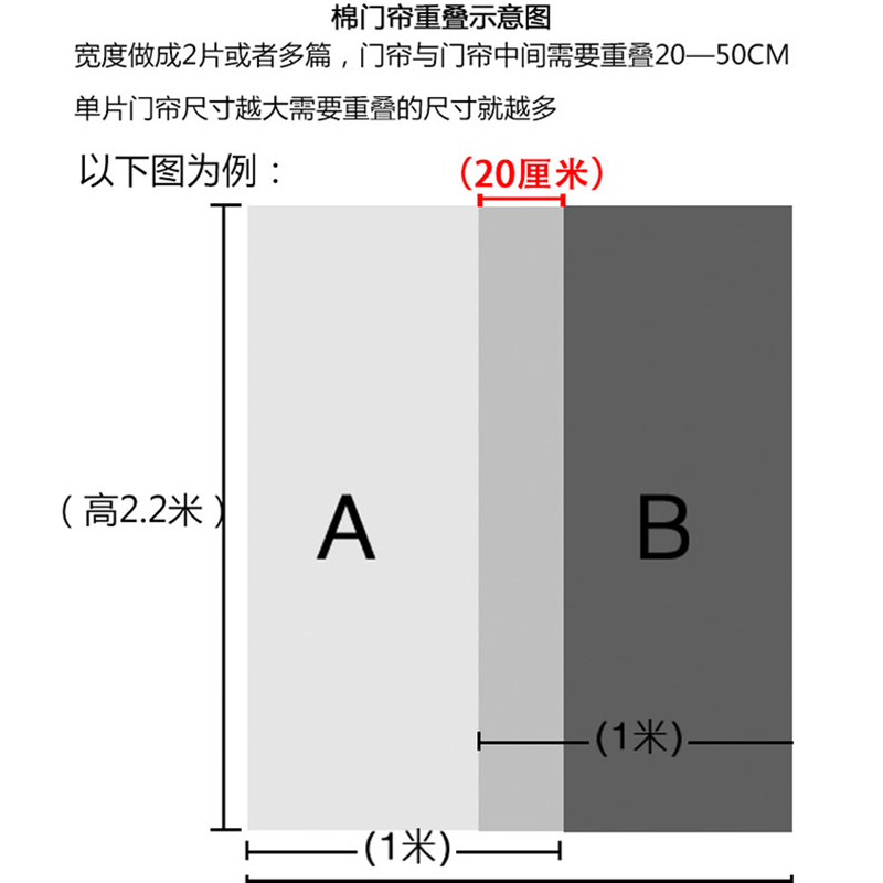 格具(GEJU)定制3层加厚棉门帘加厚挡风单300*160cm默认无窗 颜色默认绿色 定制其他联系客户经理高清大图