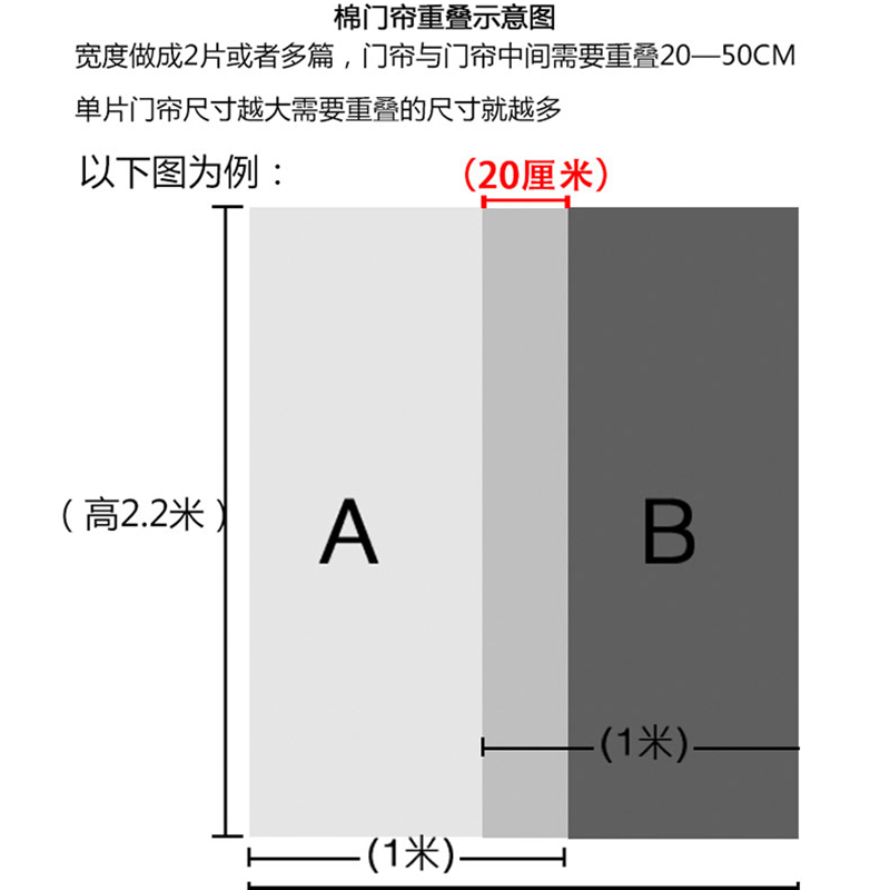 格具(GEJU)定制3层加厚棉门帘加厚挡风单300*160cm默认无窗 颜色默认绿色 定制其他联系客户经理