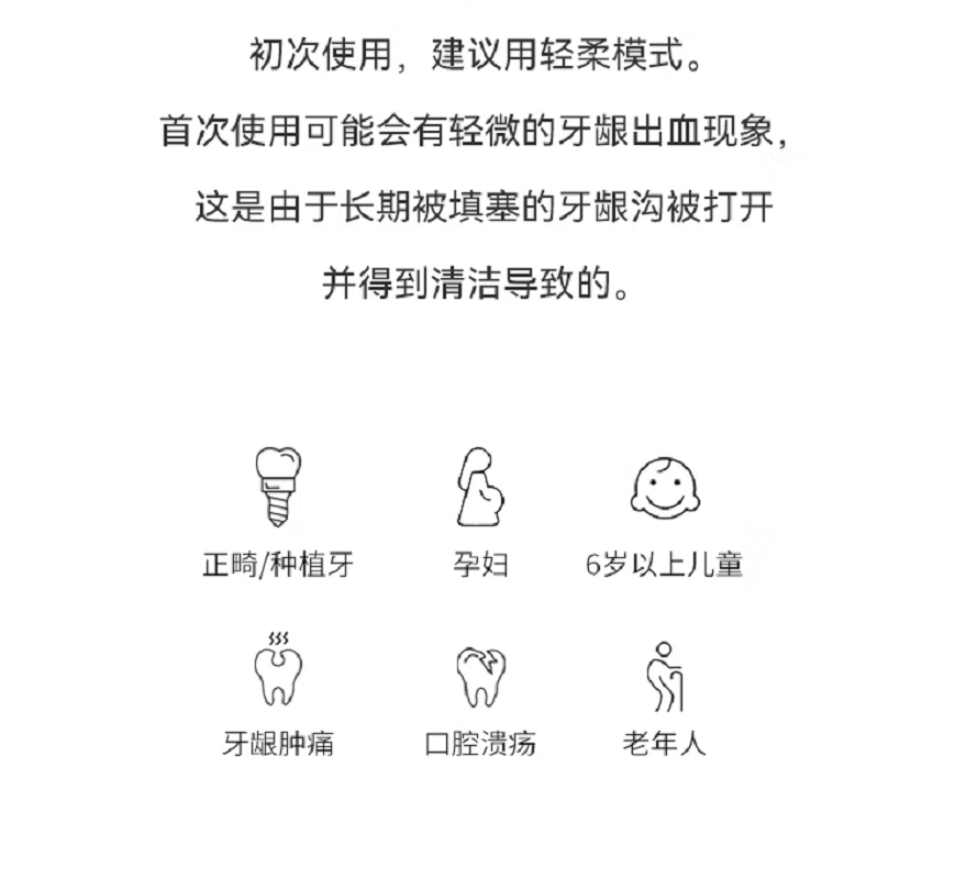 塞尔兰斯(Sayrelances)SLS-Q1 智能冲牙器 SLS-Q1(支持鸿蒙智联) 白色高清大图