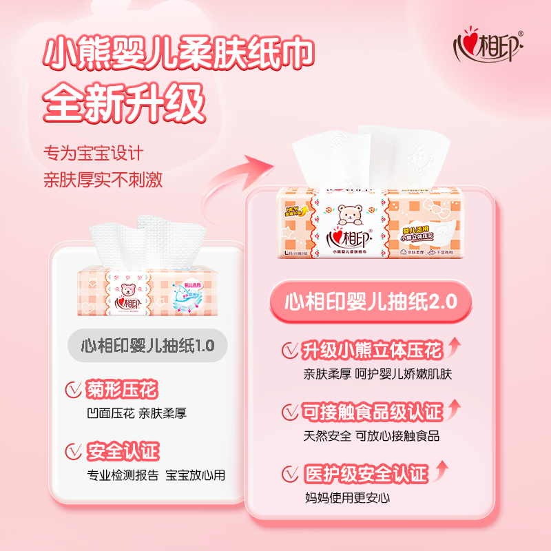 心相印婴用型系列120抽三层塑装纸面巾升级版18包 DT1120高清大图