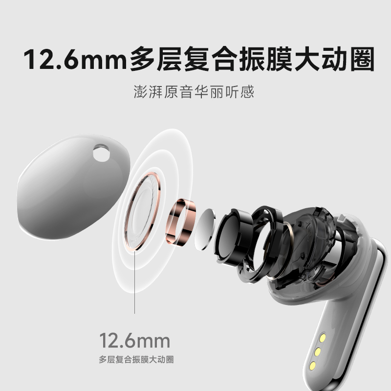 科大讯飞(iFLYTEK)同声传译耳机IFLYBUDS 2 冷霜白 面对面翻译 会议耳机无线蓝牙耳机 入耳式 录音转文字高清大图