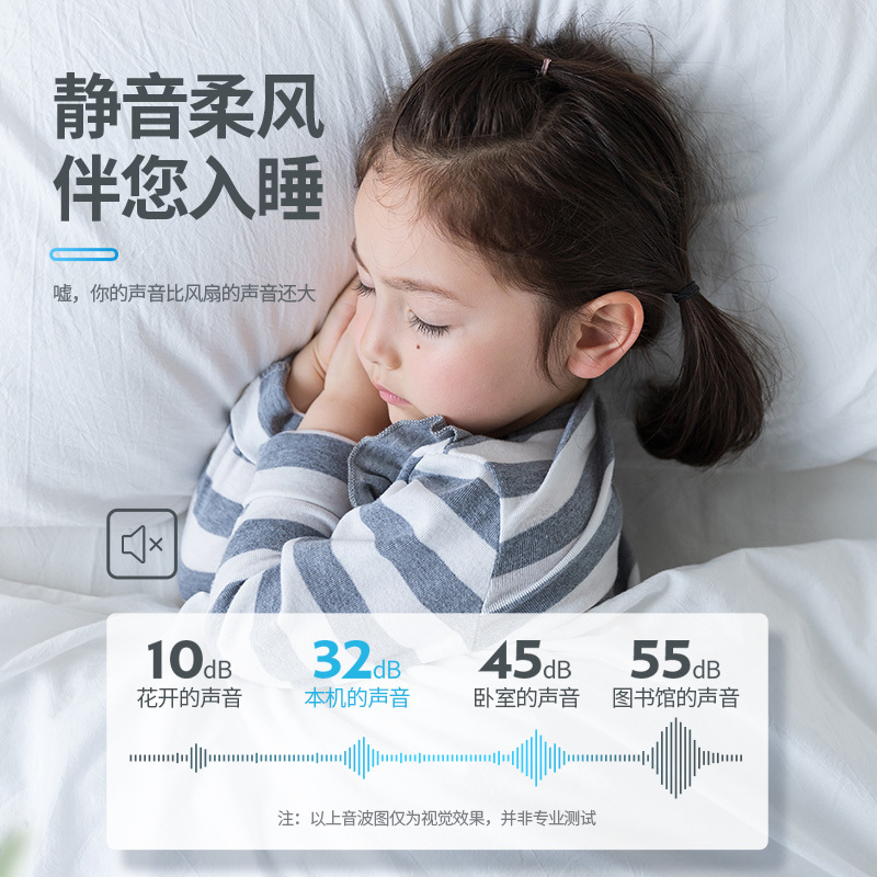 美的照明电风扇吊灯客厅餐厅卧室家用简约现代电扇灯具隐形风扇灯