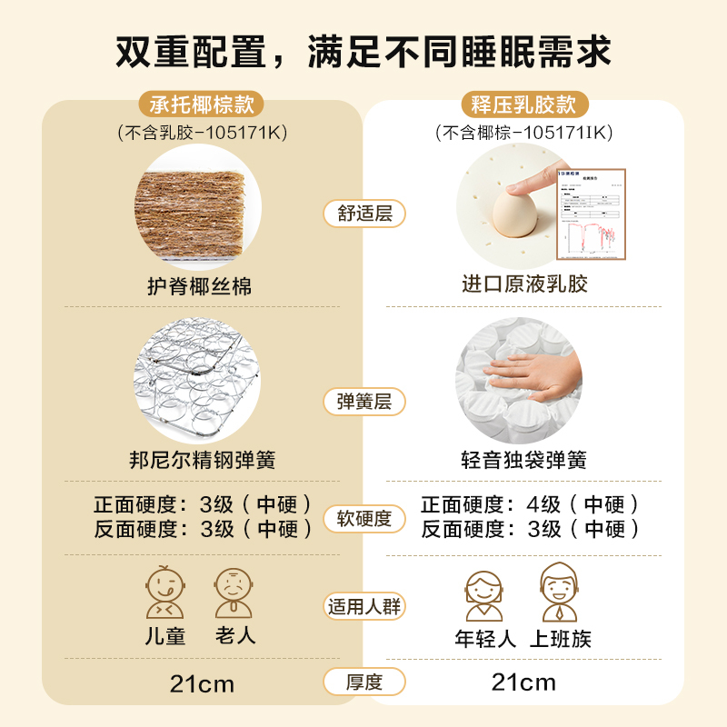 全友家居椰棕床垫软硬两用乳胶床垫105171