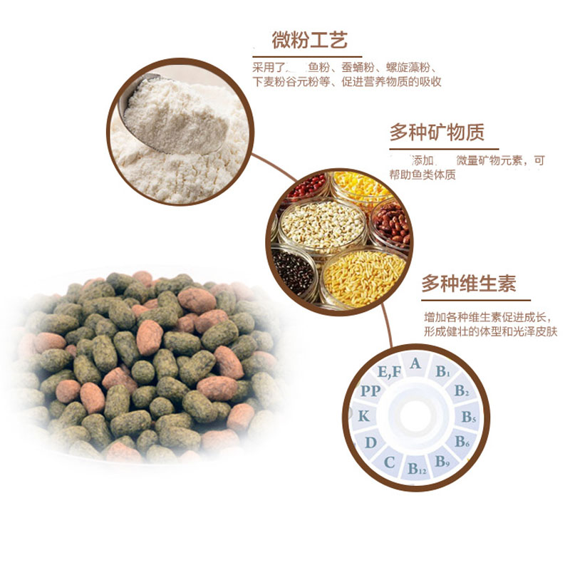龟粮小乌龟饲料水龟食巴西龟鳄龟猪鼻育龟高够力太空料高清大图