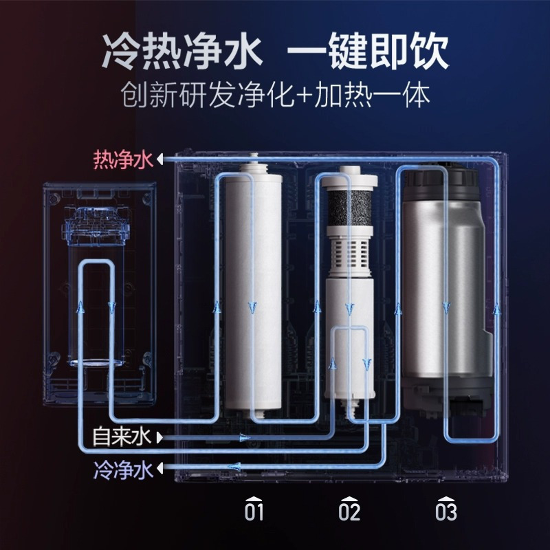 史密斯600G加热净水器100℃真开水大流量热水1.8L/min智能Ai-LINK反渗透冷热一体机DR1600FWi