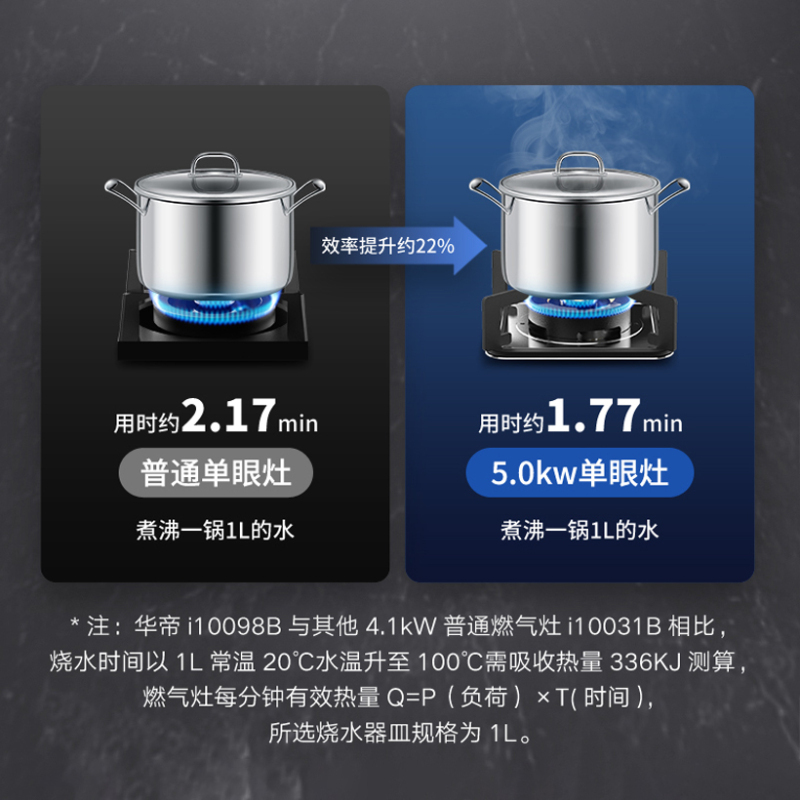 华帝(vatti)燃气灶家用单灶头嵌入式5.0kw易打理可调节钢化玻璃面板燃气灶具i10098B(天然气)