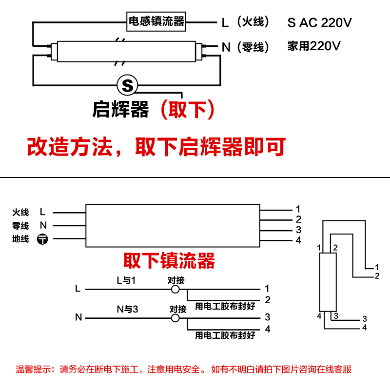 fsl 佛山照明 LED灯管T8长条灯管一体化日光灯支架光管全套0.9米T8一体化(含支架)-中间出线(玻璃管)