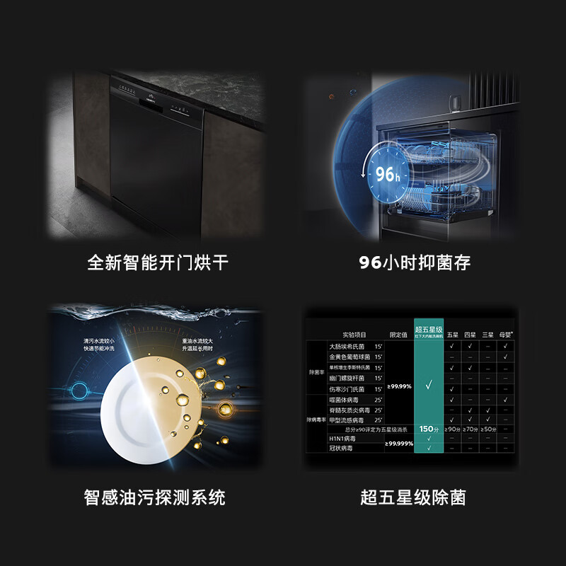 西门子(SIEMENS)洗碗机15套大容量 独嵌两用 智能开门烘干 96小时抑菌存 SJ23EB24KC