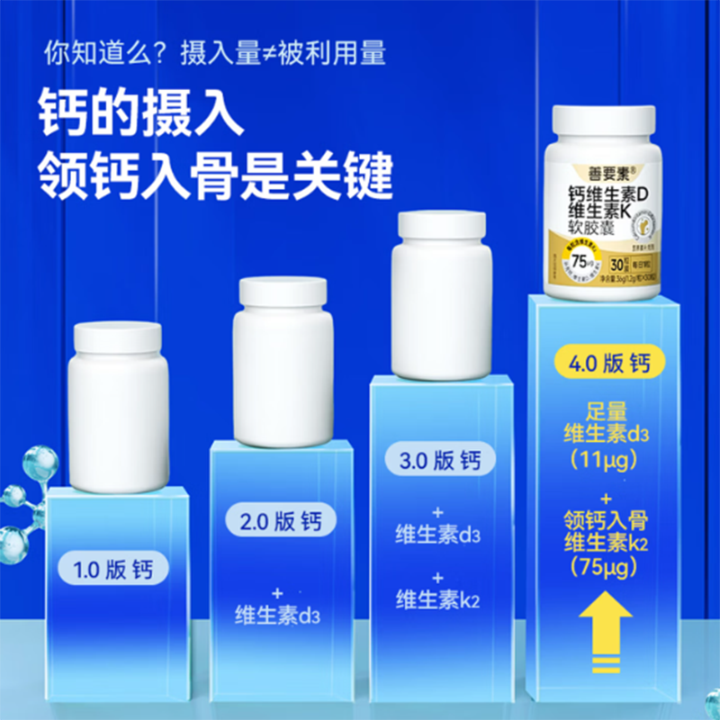 善要素 维生素D维生素K软胶囊(蓝帽液体钙)30粒/瓶高清大图