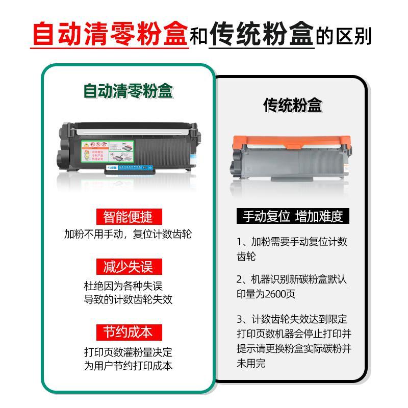 [顺丰]适用兄弟mfc-l2700dw硒鼓l2540dw dcp-l2520d l2740dw粉盒hl-l2