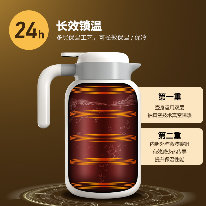 飞利浦(PHILIPS)保温水壶家用保温暖水壶大容量保温瓶不锈钢热水瓶宿舍学生2L 蓝色高清大图
