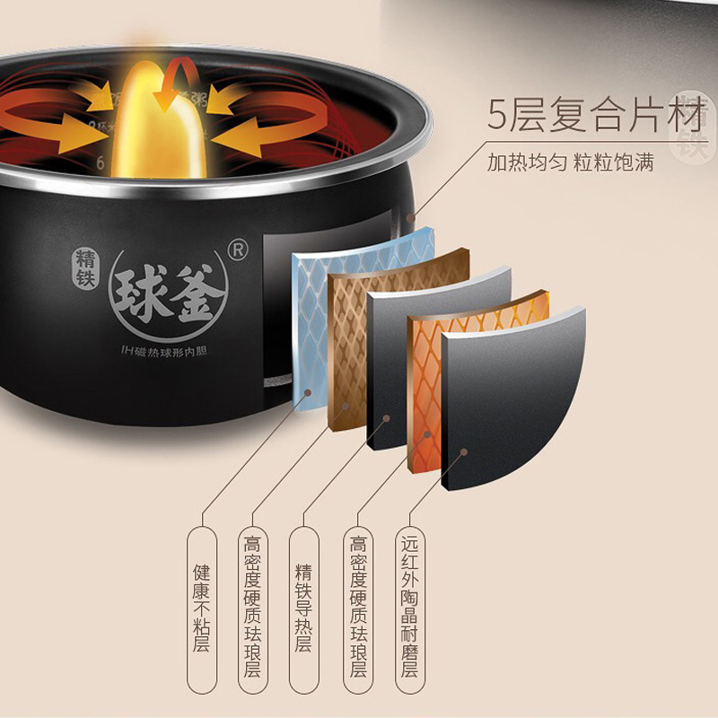 苏泊尔电饭煲 SF40HC32(单位:件)