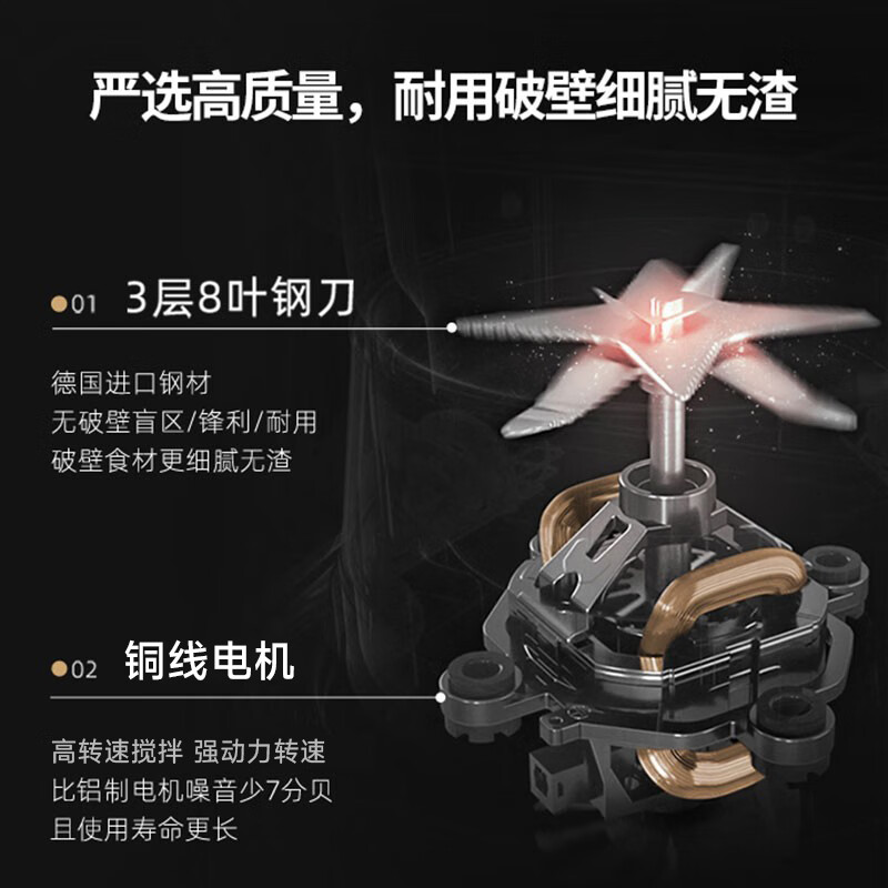 西屋(Westinghouse)破壁机多功能料理机WFB-HS0466高清大图