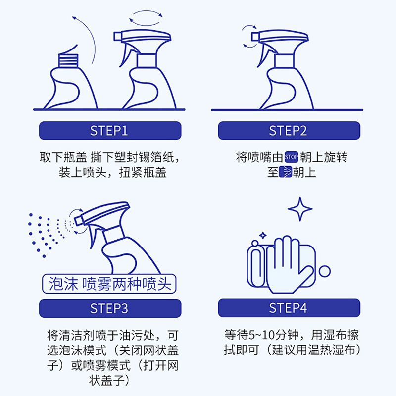 [苏宁宜品]厨房重油污油烟净清洁剂2瓶装500ml/瓶高清大图