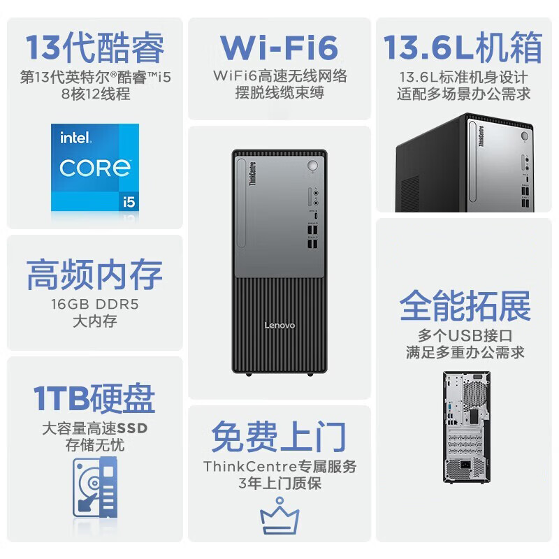 联想(Lenovo)ThinkCentreP600 商用办公台式电脑整机酷睿i5-13420H 16G DDR5 1TB SSD Win11+23.8英寸显示器高清大图