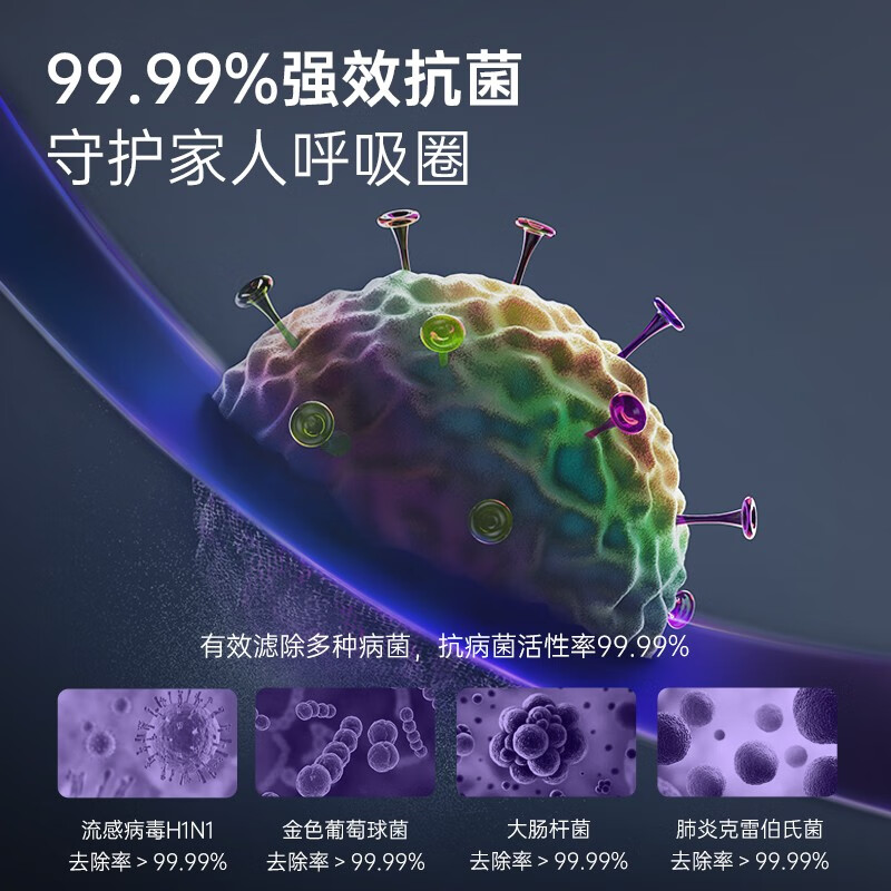 摩飞电器(Morphyrichards)循环风扇空气净化器家用风扇室内除甲醛除雾霾除菌净化机净化送风三合一MR3900高清大图