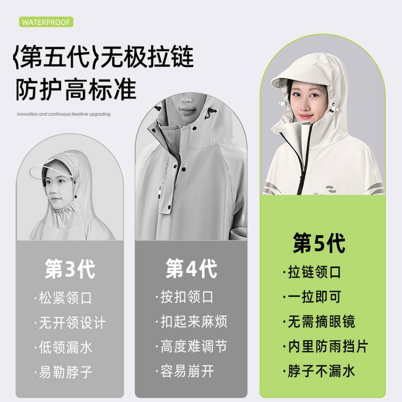 正雨电动车雨衣长款全身防暴雨加厚加大成人外穿摩托电瓶车雨披女9063高清大图