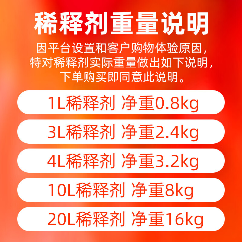 通用稀释剂 香蕉水天那拿水 去胶印油漆油污墨字迹清洗剂美术助剂可清洗画具稀料 16KG高清大图