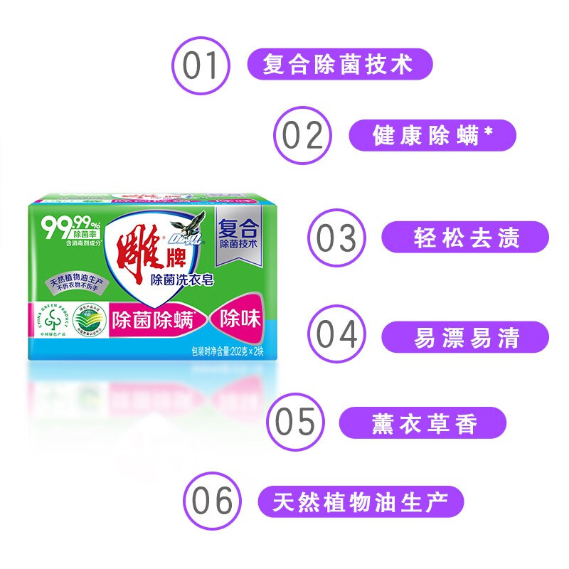 雕牌洗衣皂除菌除螨去渍薰衣草香202g*2*24组(包装随机)高清大图