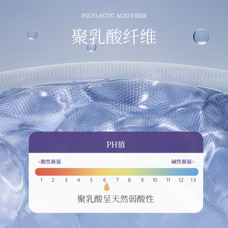 植护秘觉独角兽卫生巾日夜组合装 ZH318+ZH321高清大图