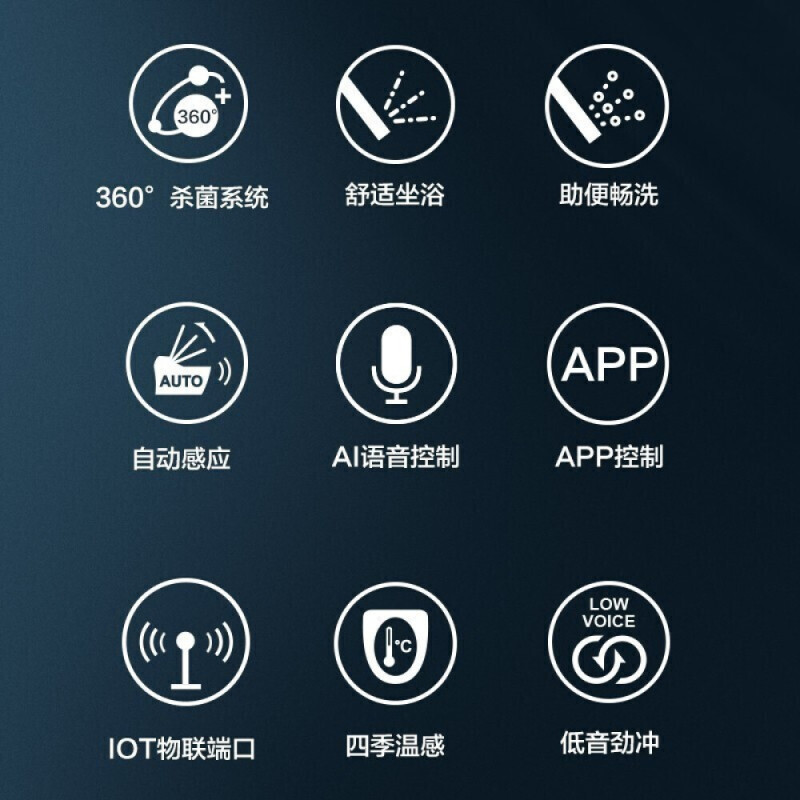 九牧(JOMOO)智能除菌马桶坐便器自动感应翻盖APP控制外置小冲低音即热四季温感一体式i9Pro i9Pro智能马桶