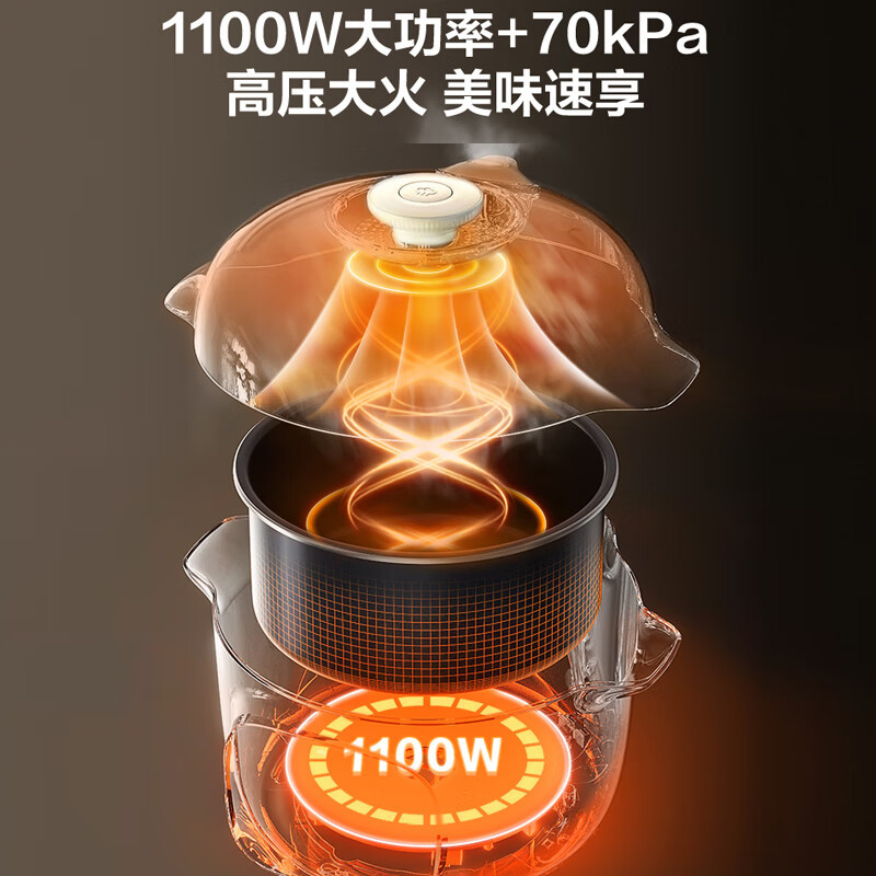 苏泊尔(SUPOR)电压力锅SY-40YC96带蒸笼电饭锅煮饭炖肉蒸煮炖煲汤4L家用多功能压力锅电饭煲高压料理锅蒸锅炒锅