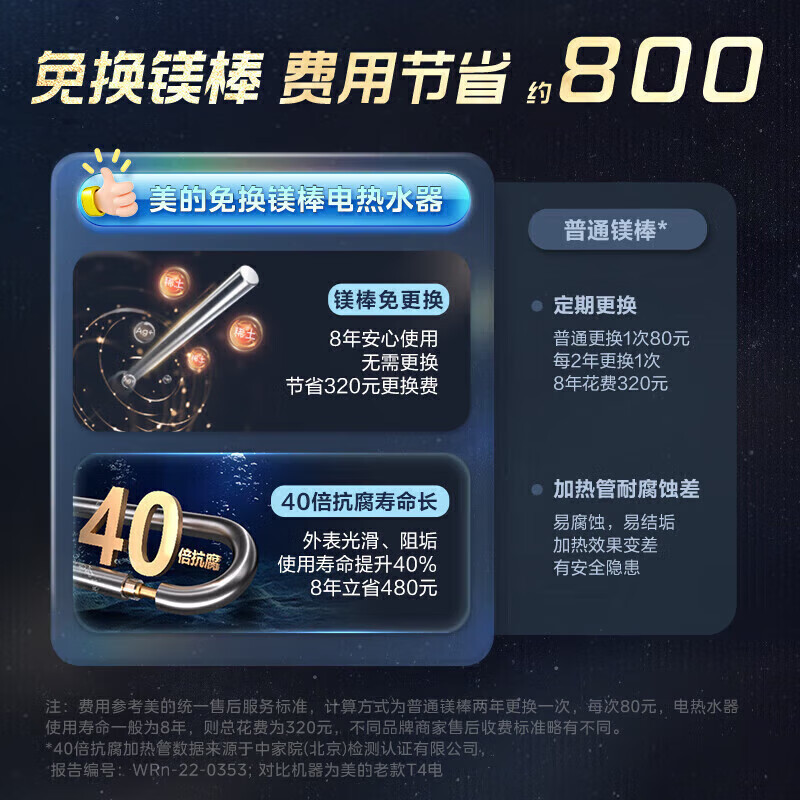 美的电热水器80升家用智能储水式 免换稀土镁棒2500W速热 珐琅无缝内胆 一级能效节能省电 F8025-ME4