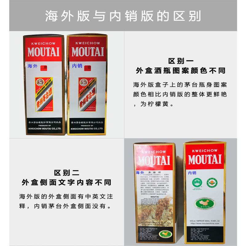 茅台/MOUTAI 2022年贵州飞天茅台53度酱香型白酒500ml 海外版单瓶装假一