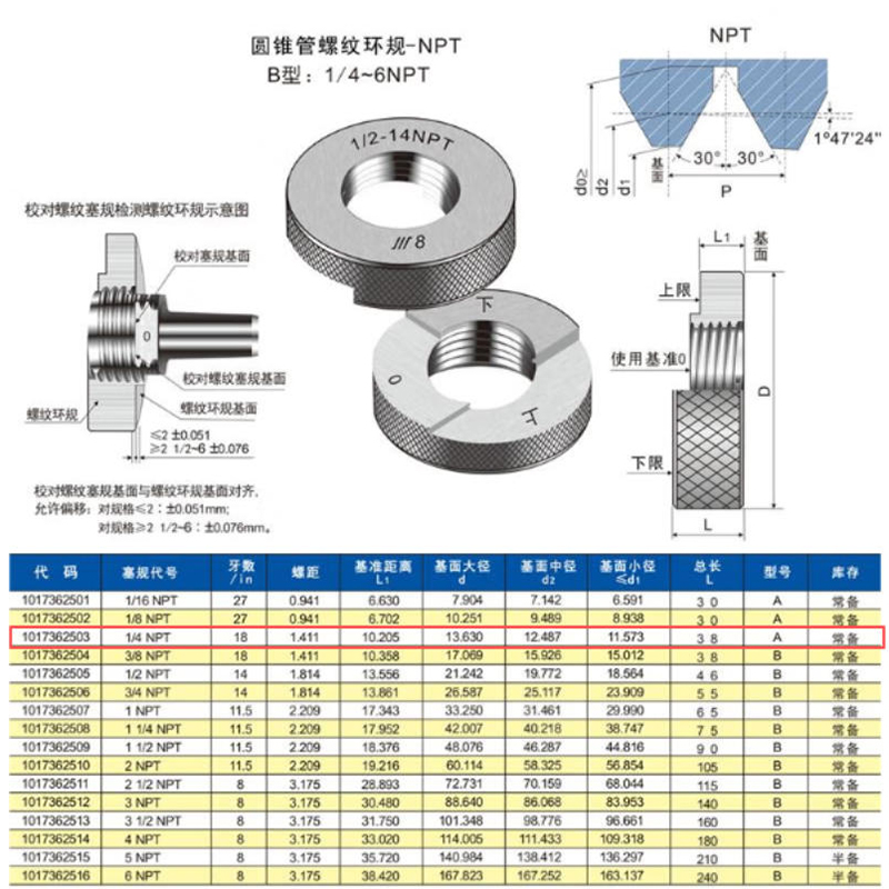 成量 美标圆锥管螺纹环规NPT 1/4 1件