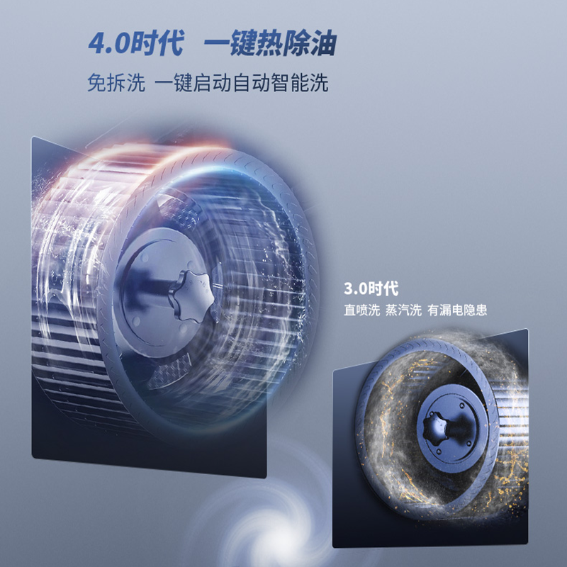 美菱油烟机21立方自清洗挥手控制CXW-318-90T1 免安装费