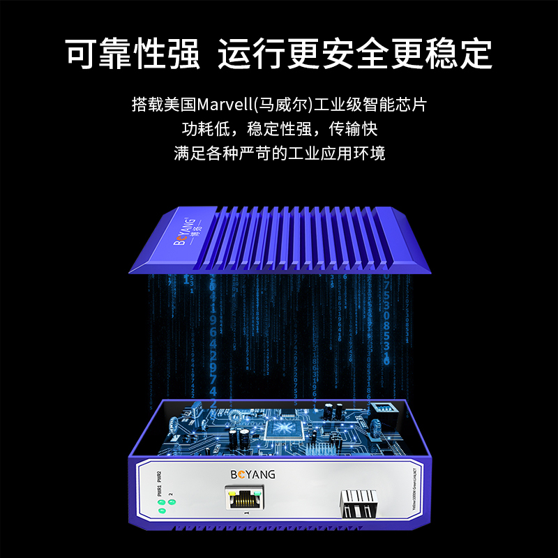 博扬 工业级交换机 一光一电千兆光纤收发器SFP 宽温宽压 导轨式以太网交换机 含电源不含模块 BY-ISUG1011