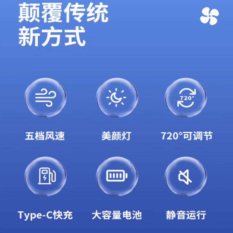 LOOMOO乐默 桌面夹子风扇 LDF-035 白色 货期1周高清大图