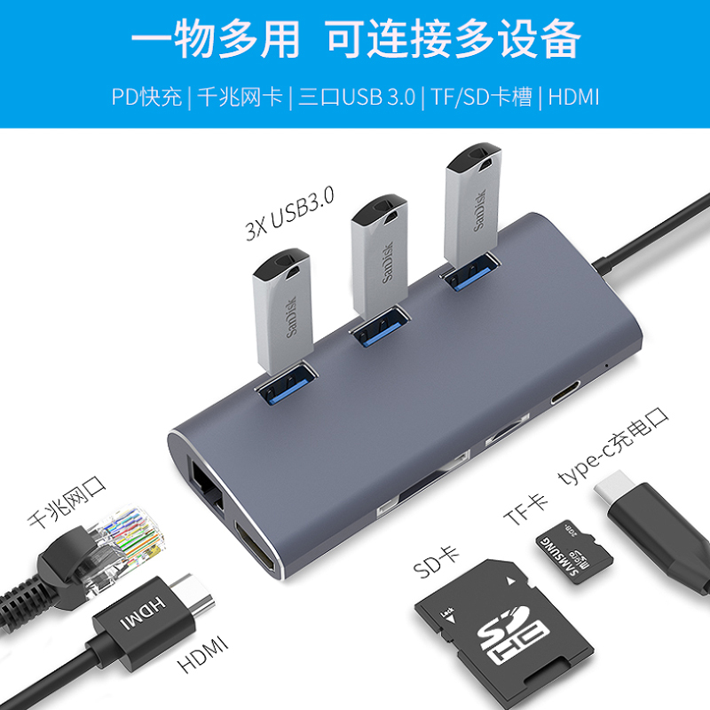 觅果(MIGUO) 通用电脑Type-C转HDMI+USB3.0*3+PD充电+TF+读卡器 +千兆网口 8合一拓展坞