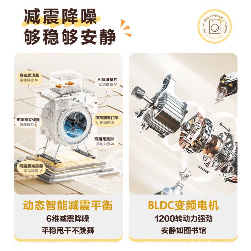 美的(Midea)滚筒洗衣机全自动家用 1.1洗净比 MG100V36T 10公斤 除菌净螨 节能净速 以旧换新图片