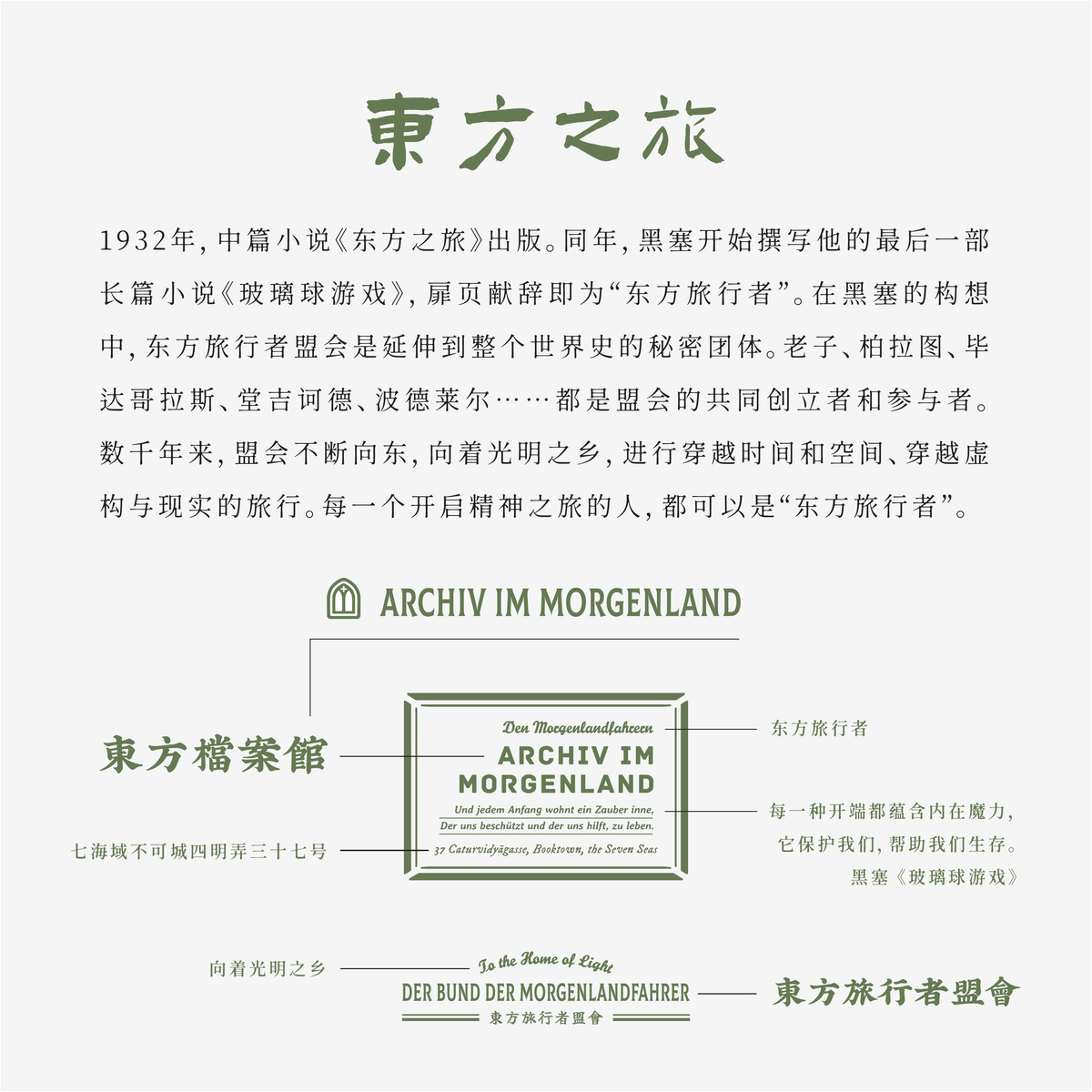 灰墙 [正版]万用卡片·东方档案馆|阅读进度记录索引日程|30张64开卡片+收纳纸袋|意大利进口艺术纸|黑塞|上海译文高清大图