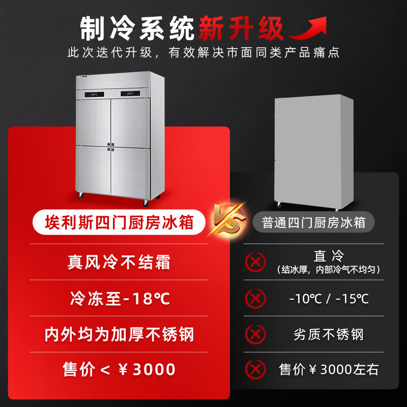 埃利斯(AILISI)风冷商用厨房冰箱 立式六开门不锈钢厨房冰箱冰柜 风冷厨房冰箱后厨保鲜设备全铜管LS-1800冷藏