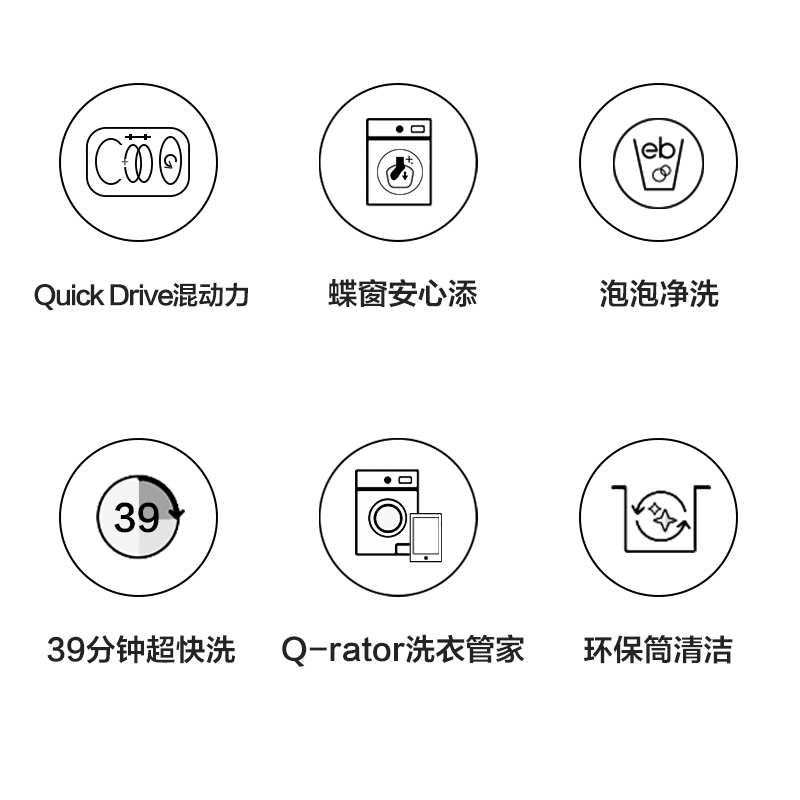 三星(SAMSUNG)9公斤滚筒洗衣机BLDC智能变频WW90M64FOPW/SC(XQG90-90M64FOPW)高清大图