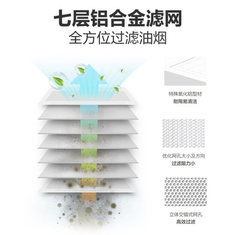 格力(GREE)中央空调一拖一1.5匹p定频单冷嵌入式厨房空调风管 厨享1.5匹FG3.5/Cf(S)Na-N3