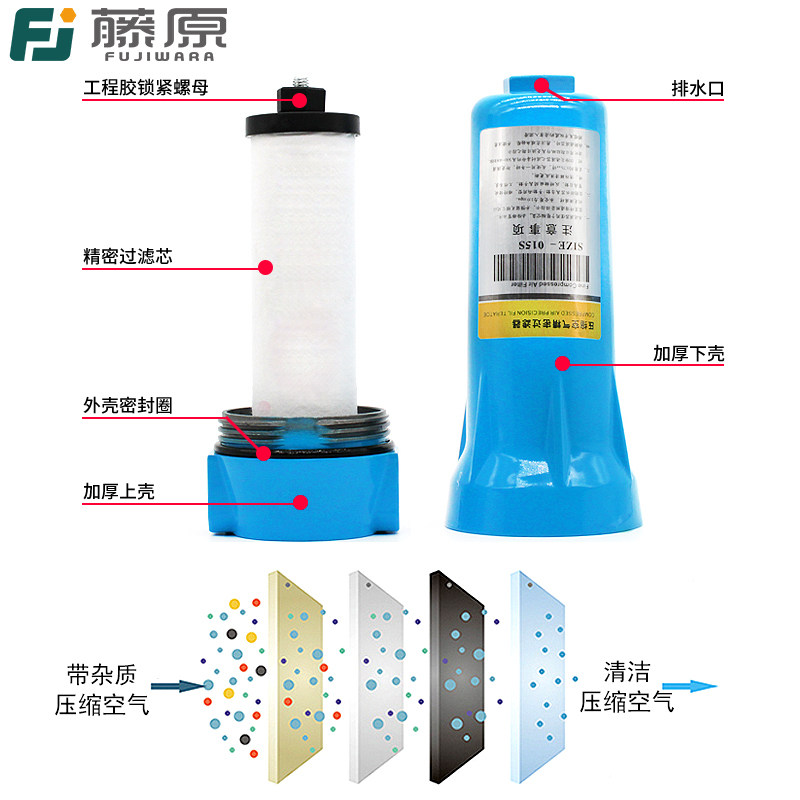 藤原 压缩空气高压精密过滤器T-001+小球阀(单位:台)高清大图