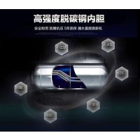 阿诗丹顿(USATON0电热水器UC03-50L