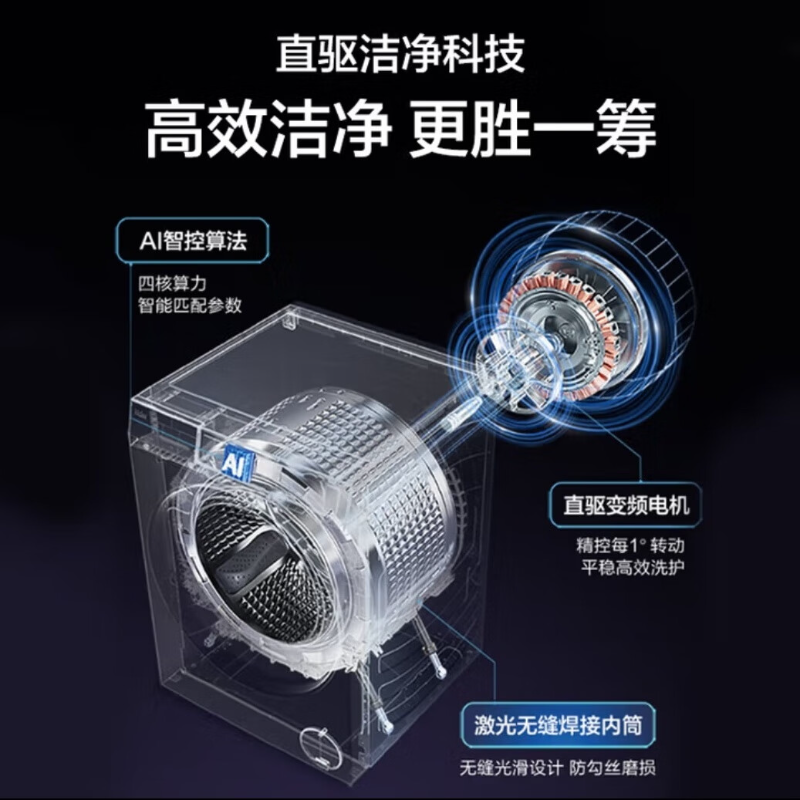海尔云溪4.0全自动滚筒洗烘一体洗衣机10KG家用大容量 AI直驱变频 XQG100-HBLDE582HU1高清大图