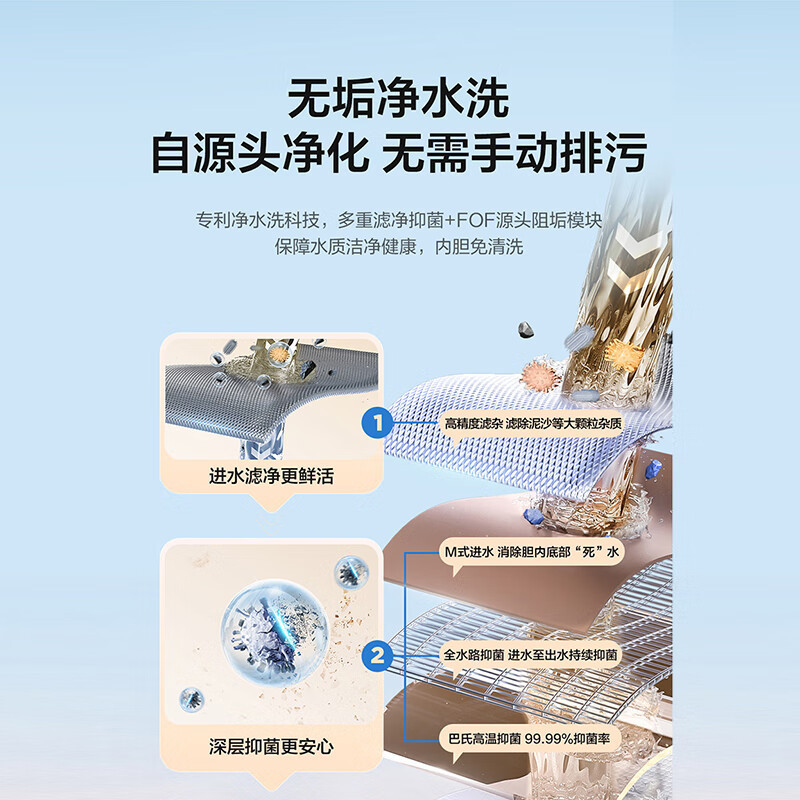 海尔(Haier)[BK3S]60升双胆扁桶电热水器 净水洗 国家补贴15% AI小魔盒3300W变频节能家用大水量一级高清大图
