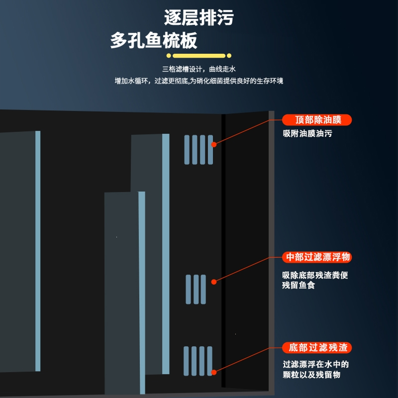 米妮小型鱼缸家用桌面客厅办公室背滤生态免换水自循环超白玻璃水族箱
