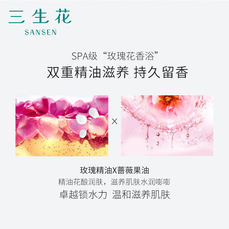 百雀羚三生花精油香氛护肤沐浴露(风中玫瑰香)500ml SSH-0015高清大图